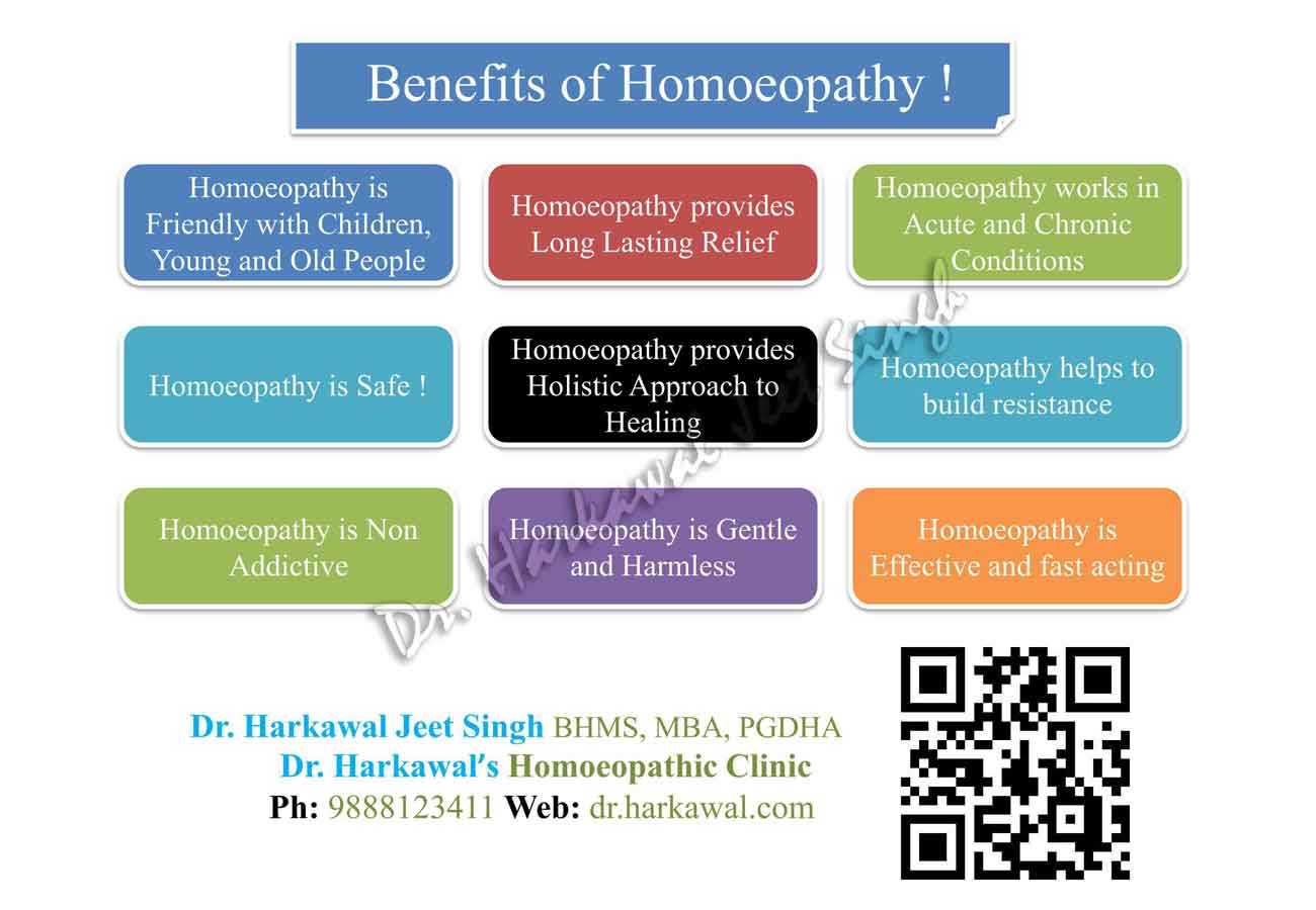 Benefits of Homoeopathy Image