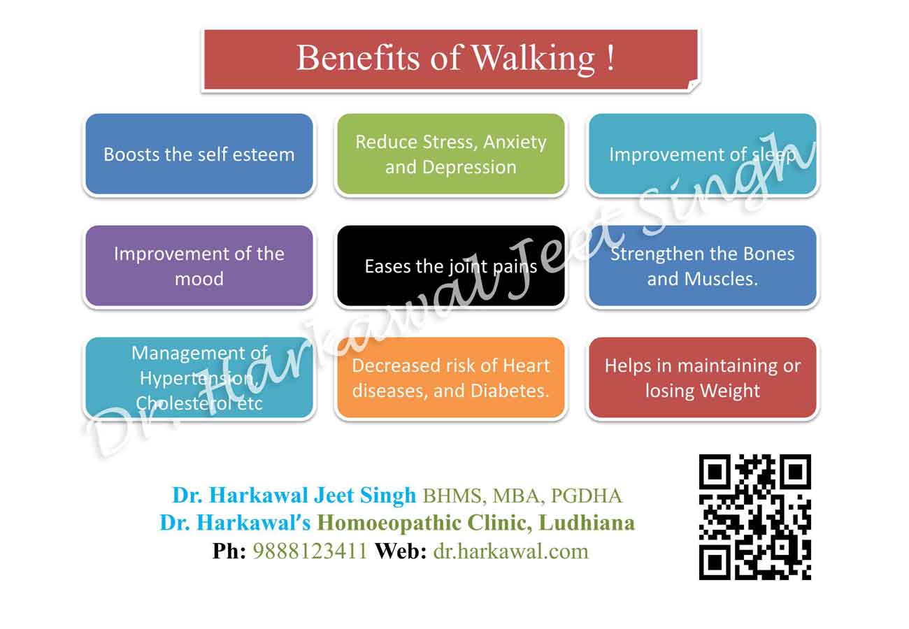 Benefits of Walking Image